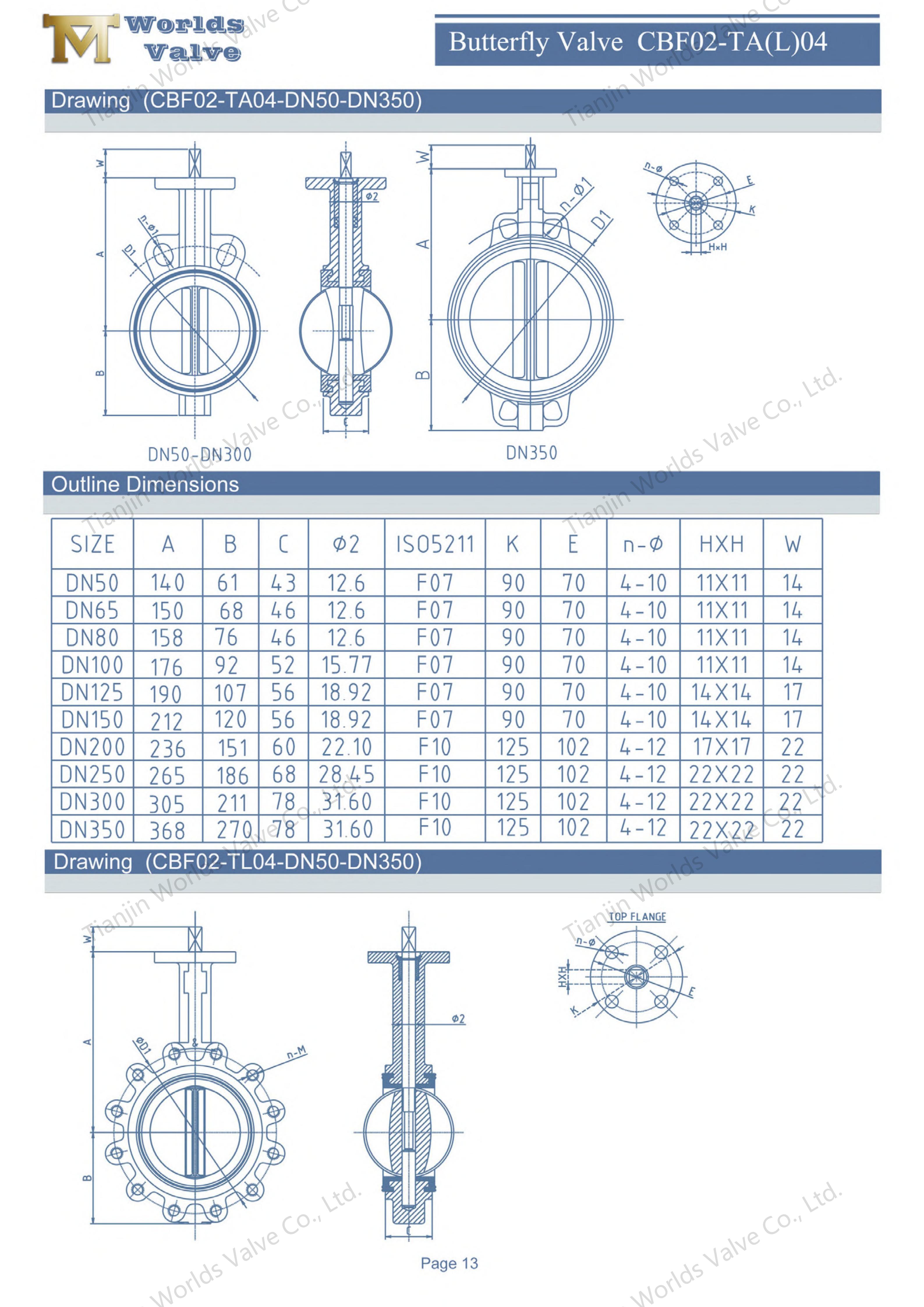 Wafer vlinderklep met nylon gecoate schijf en WCB lichaam kosteneffectieve corrosieweerstand-1