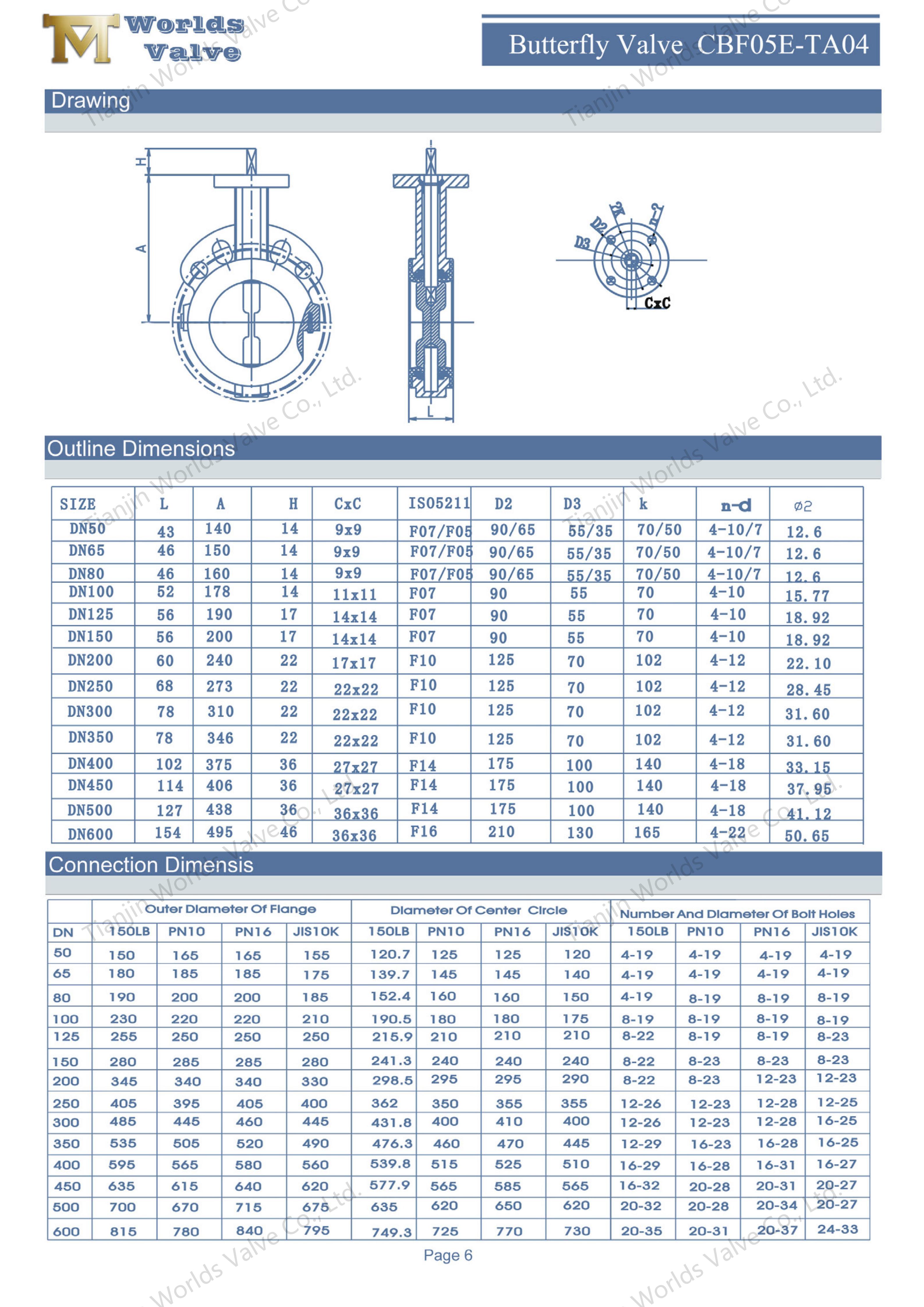 Split Body PTFE Seat Wafer-vlinderklep met CF8M Disc-2