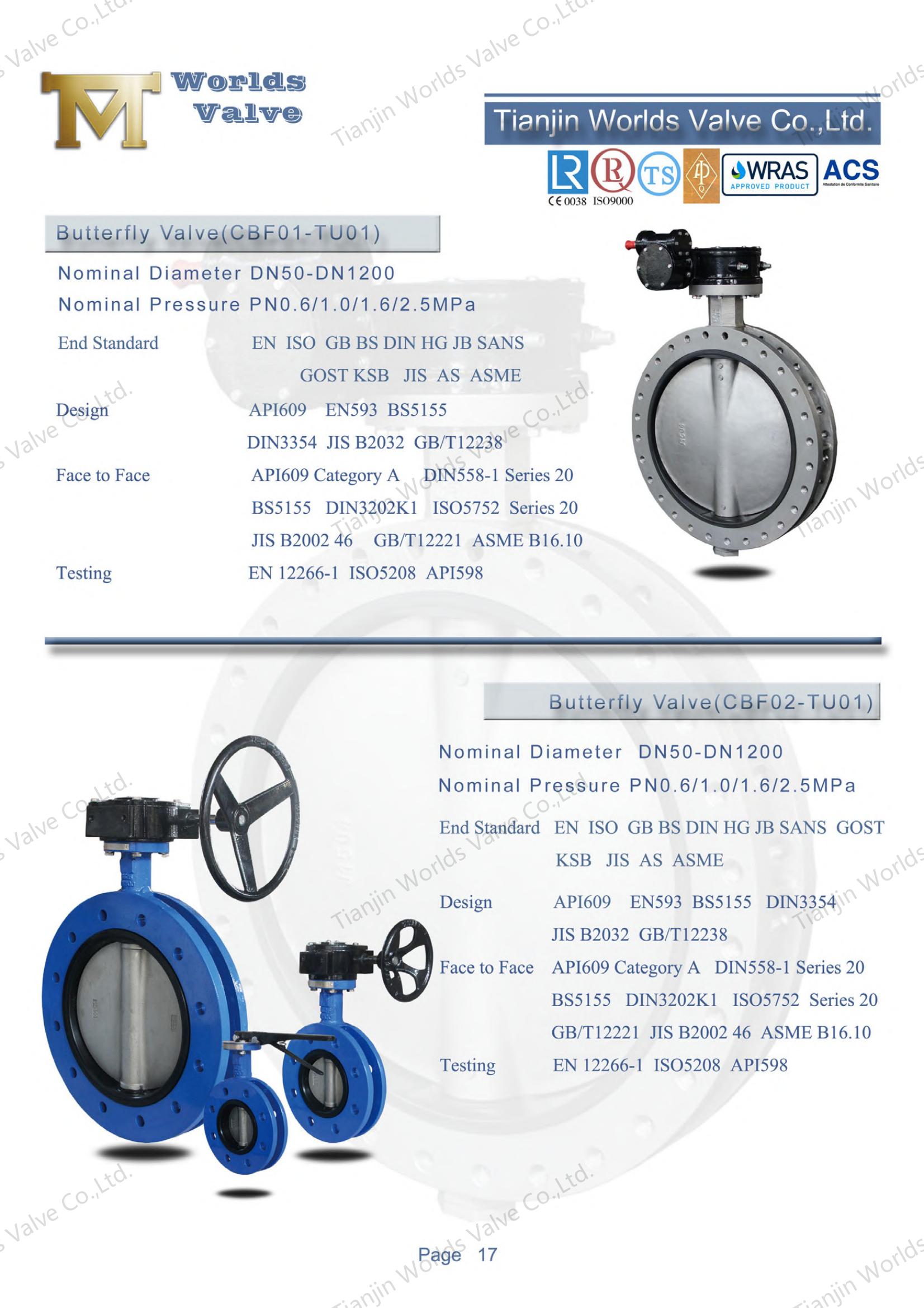 Gear geopereerde U-vormige vlinderventiel (1)