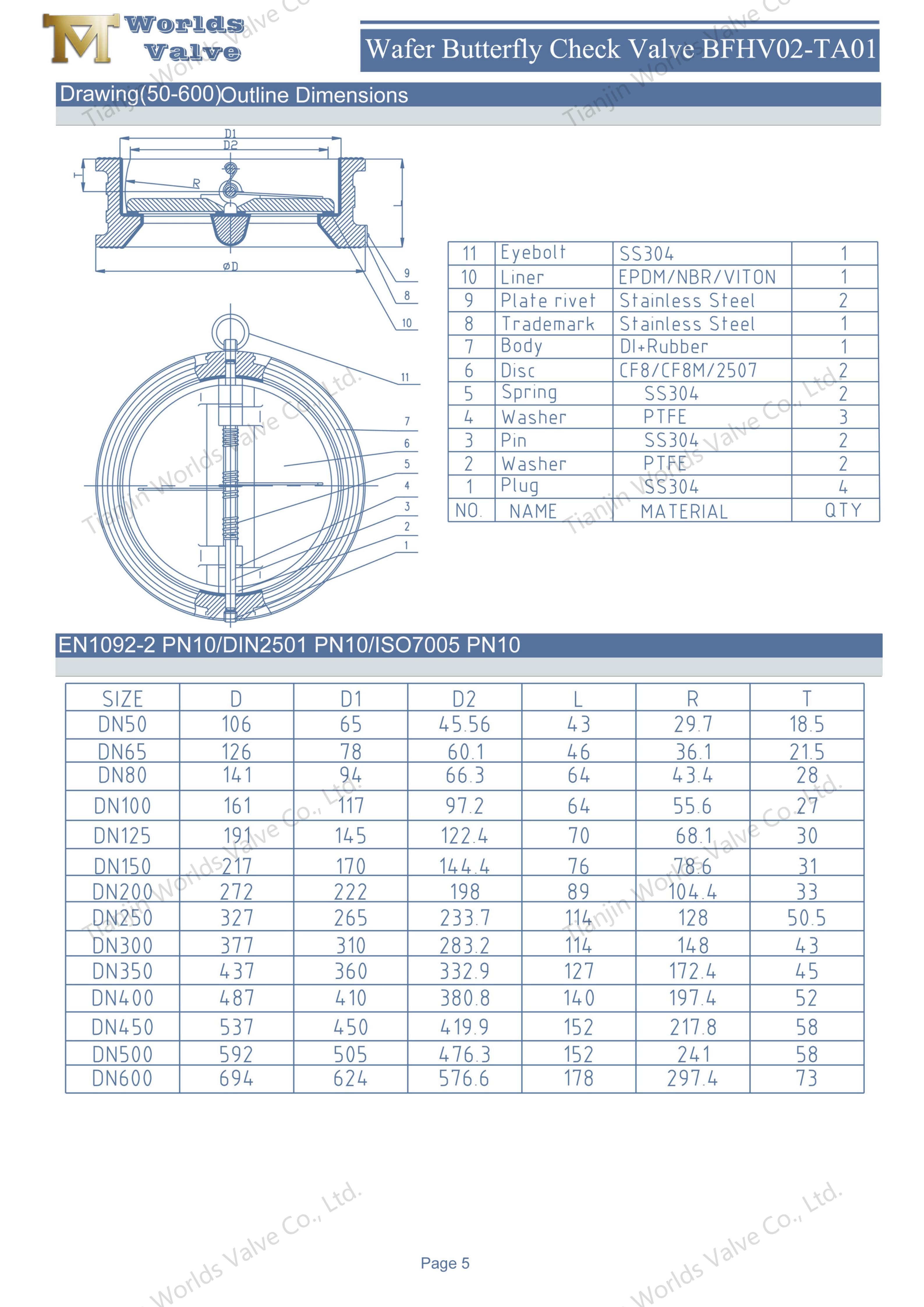 Met rubber beklede dubbele plaatwafelterugslagklep Stille terugslagklep voor corrosieve diensten-1