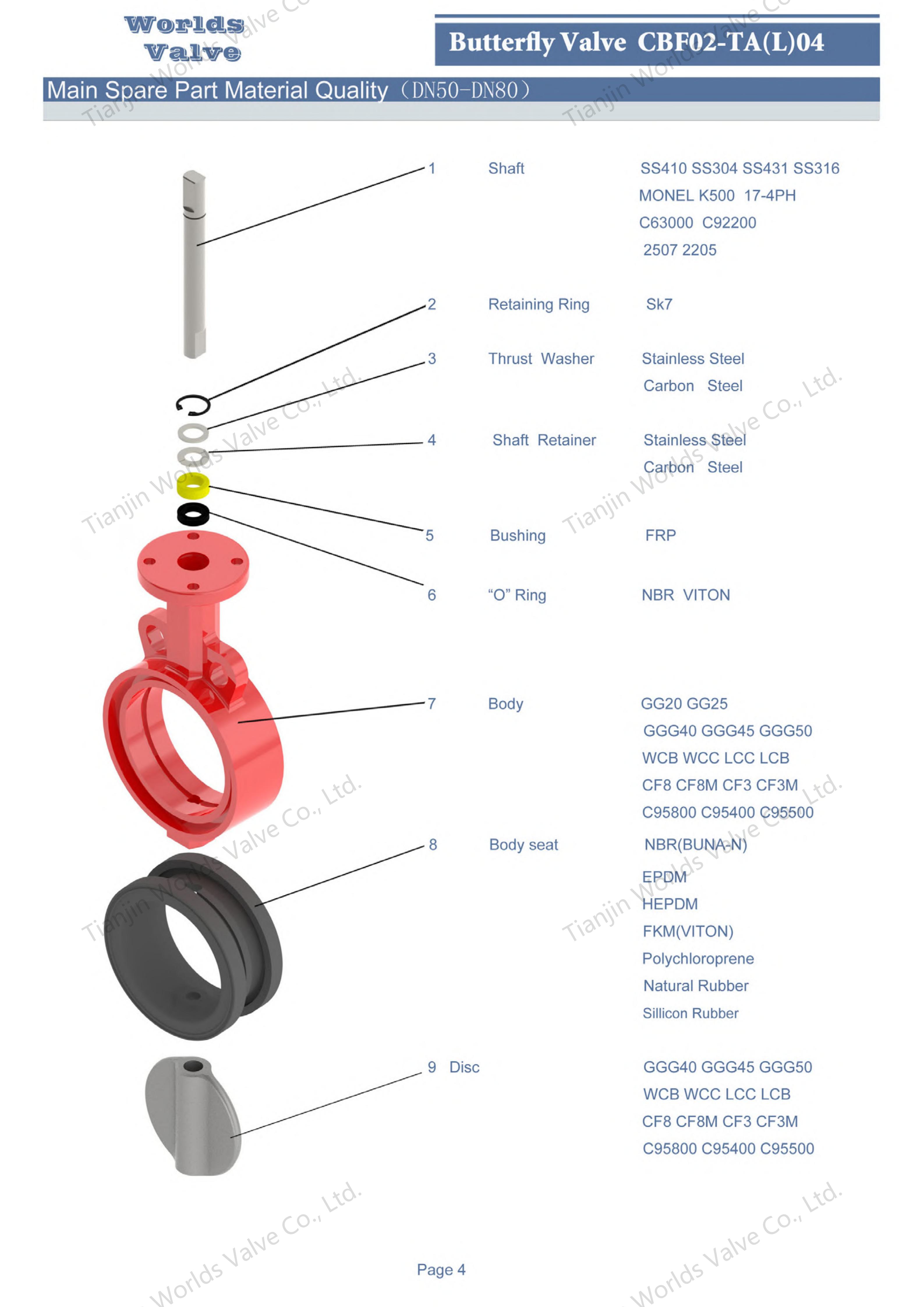 CBF02-TA04-wafer type vlinderklep met rubberen zitting en RVS schijf