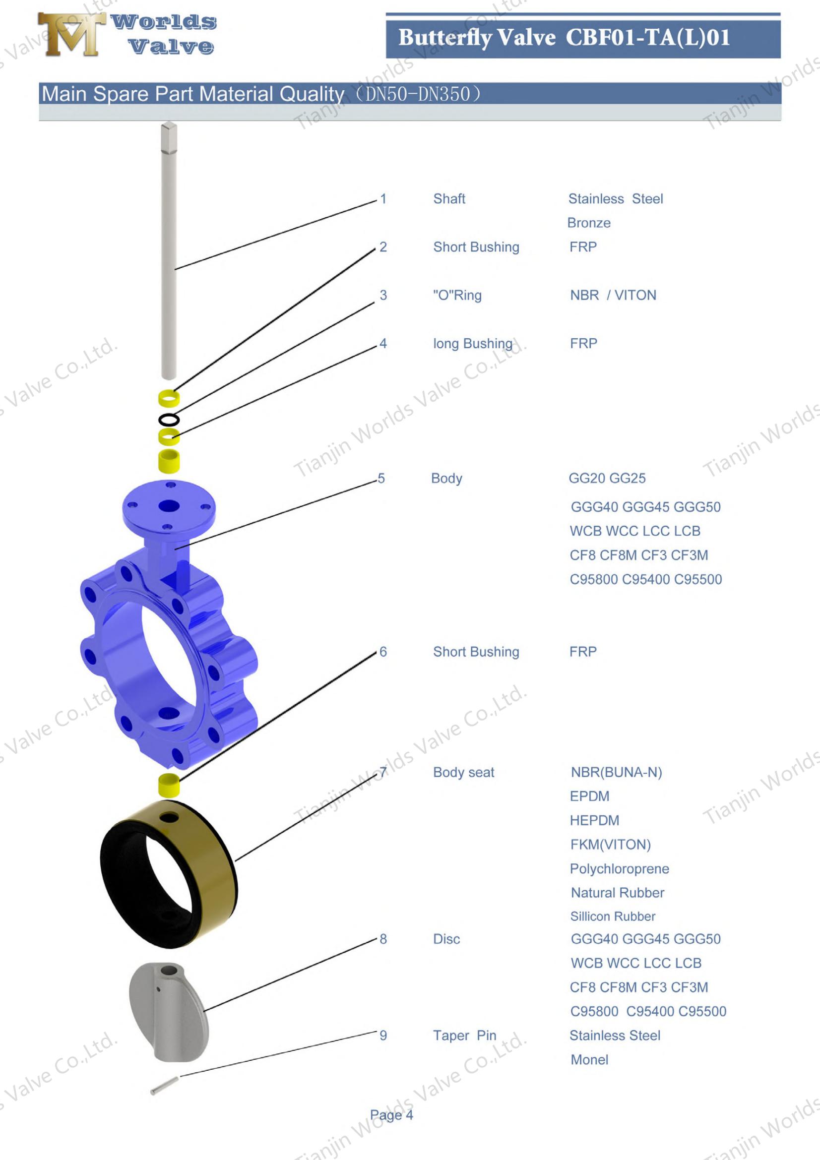 Extended STEM LUG & TAPT BUTTERFLY KLEP MET HAND HENVER Actuatie Direct-Mount Isolation-1 (2)