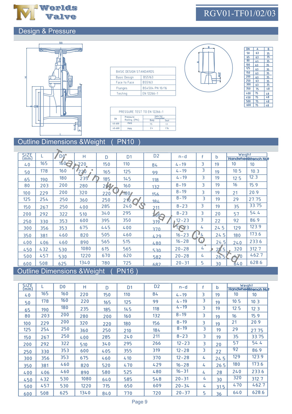 Overzicht afmetingen Gewicht (PN10) -RGV01-TF010203