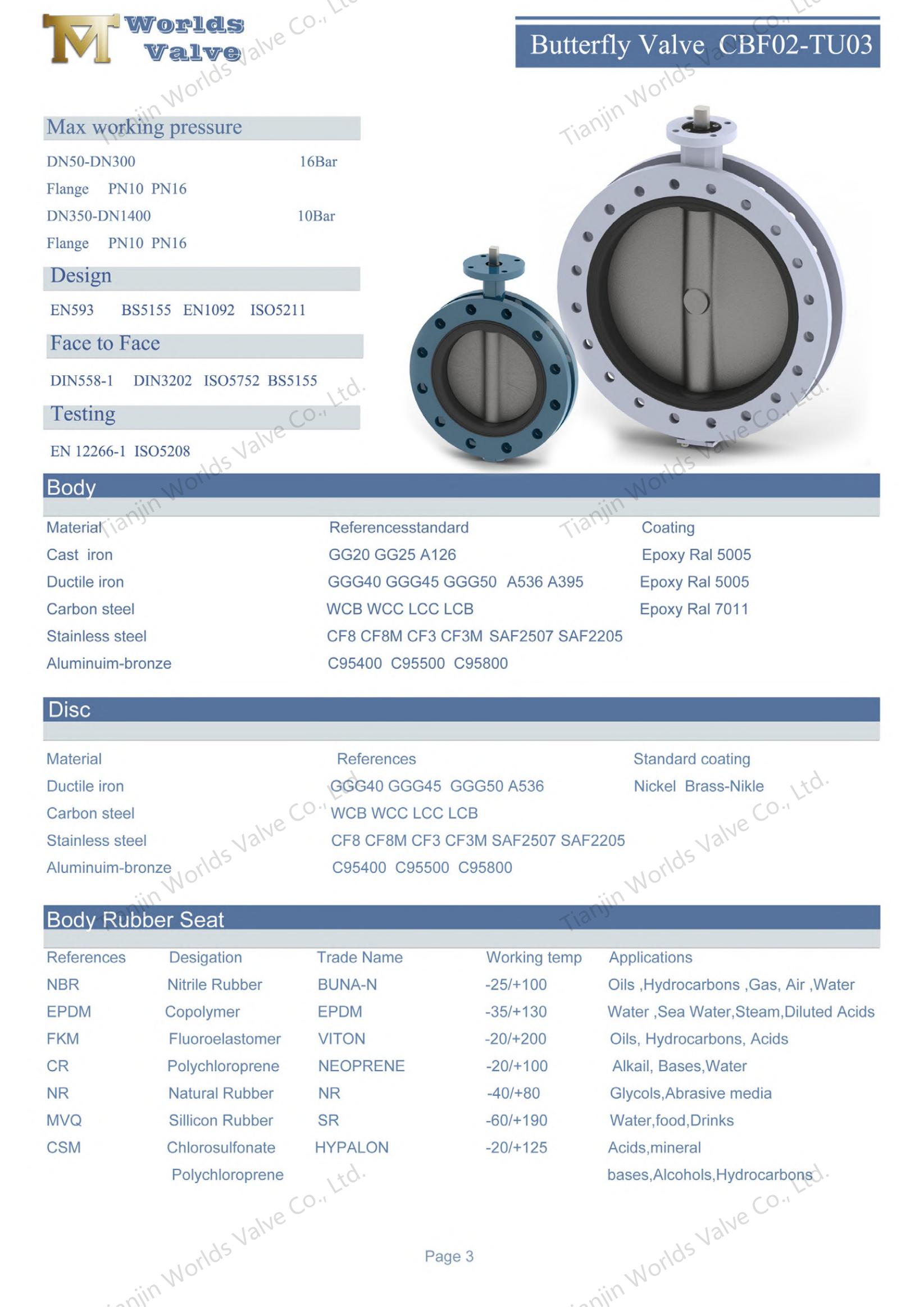 U-vormige vlinderkleppen met AWWA C504 Standard-1 (1)