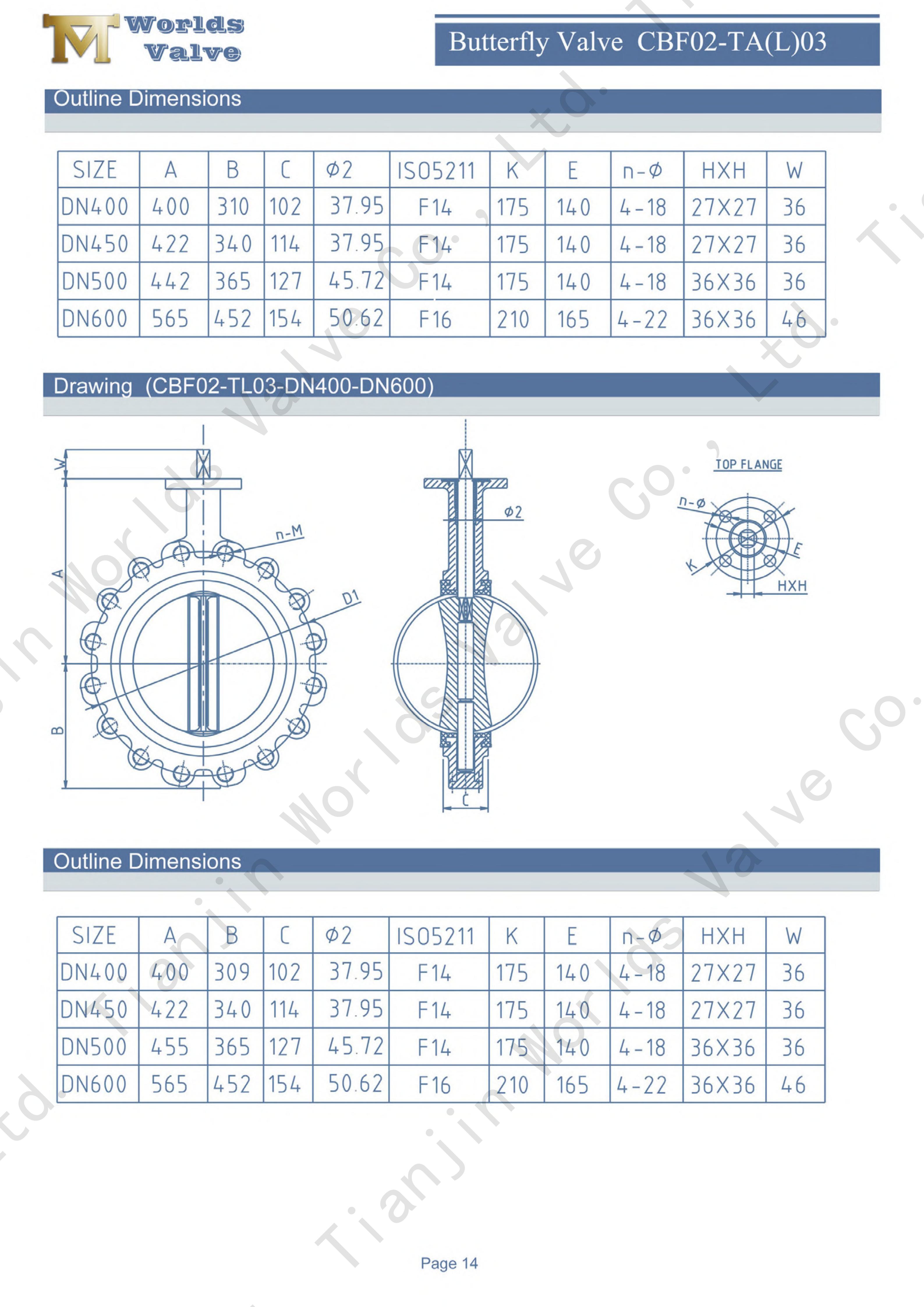 Wormwiel Lug-vlinderklep met nylon bedekte DI Disc-1