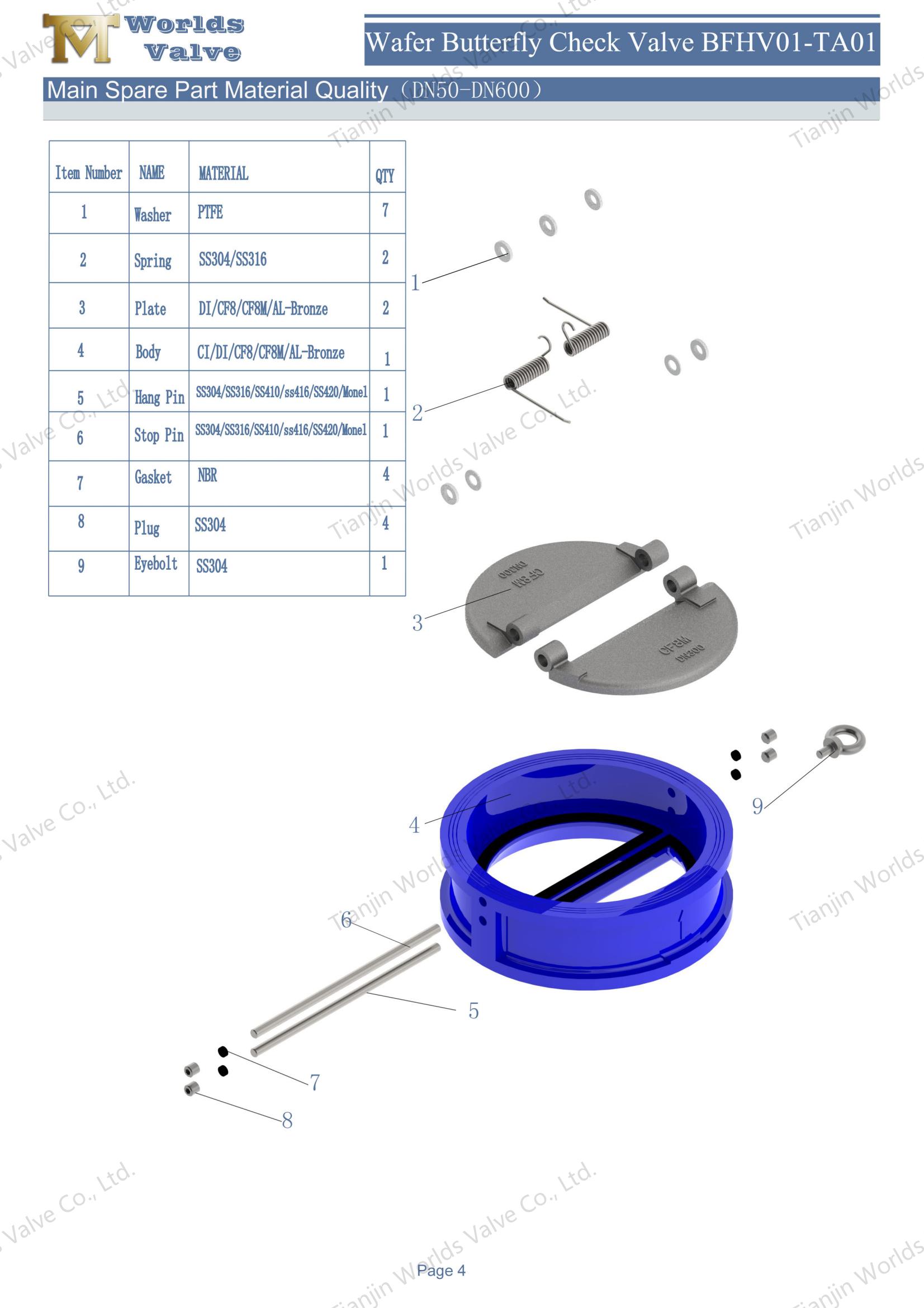 Hoge afdichtingsprestaties Aluminium Bronze dubbele plaatcontroleklep-1