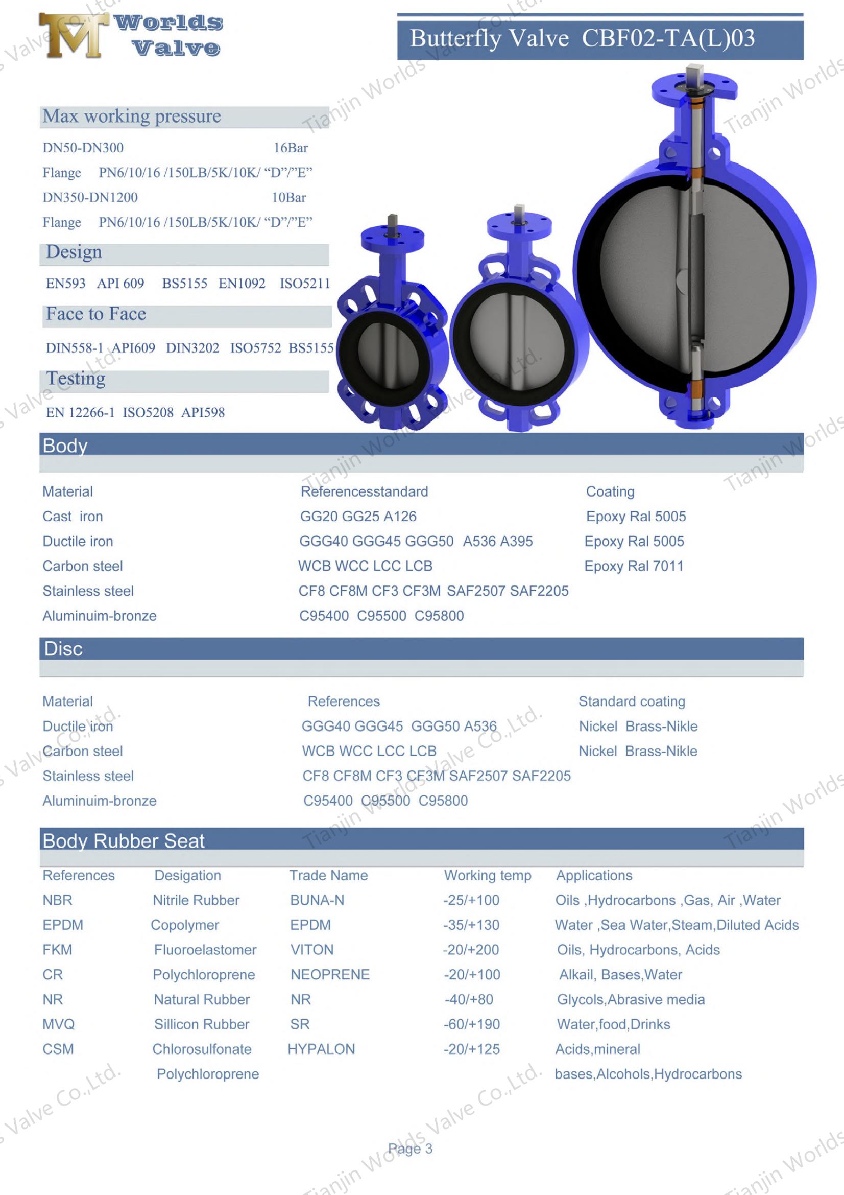 Concentrische vlinderklep Leveranciers - Lug -type vlinderklep met EPDM -stoel (3)
