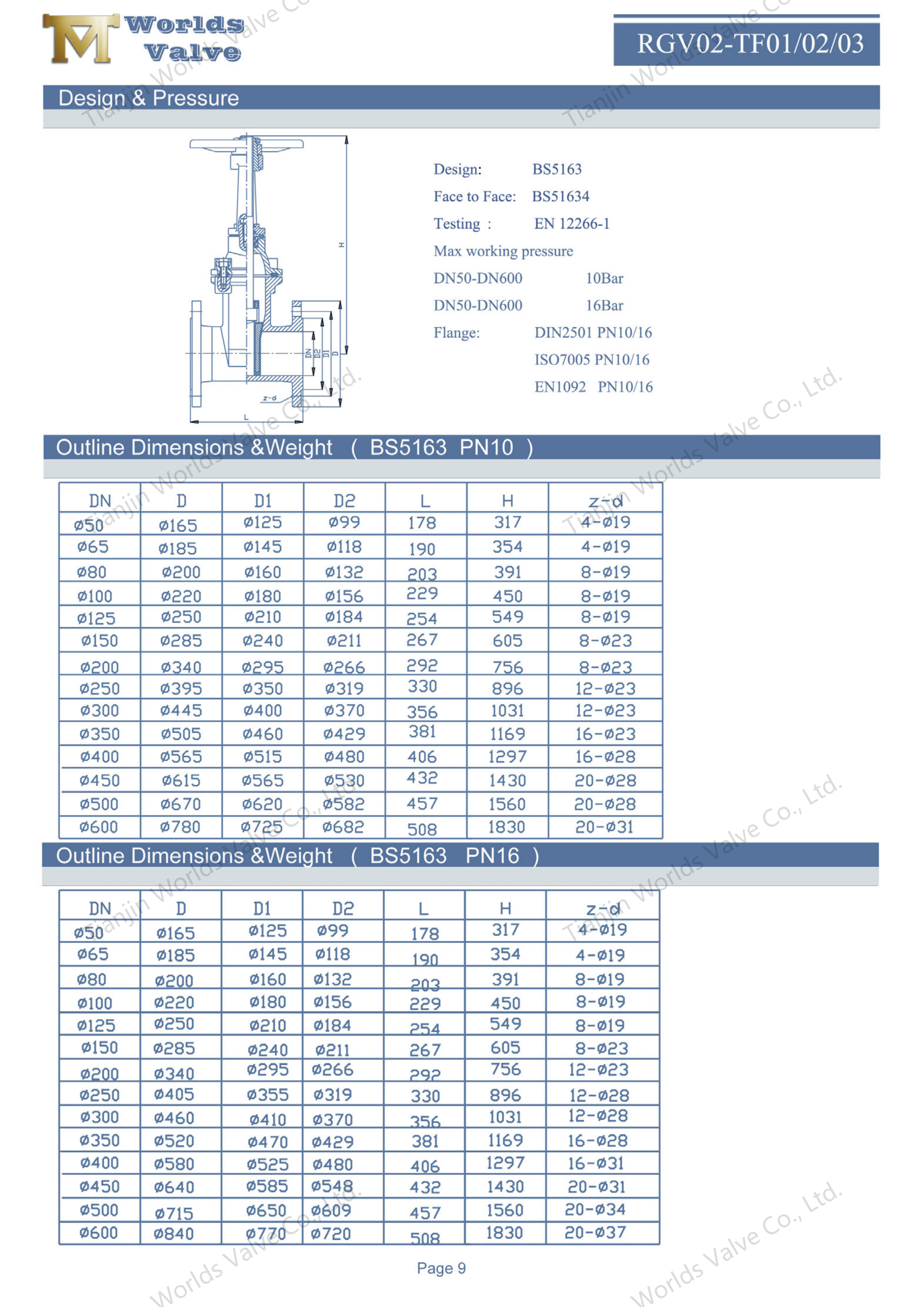 JIS 10K BS5163 Veerkrachtige schuifafsluiter – Handwheel.png